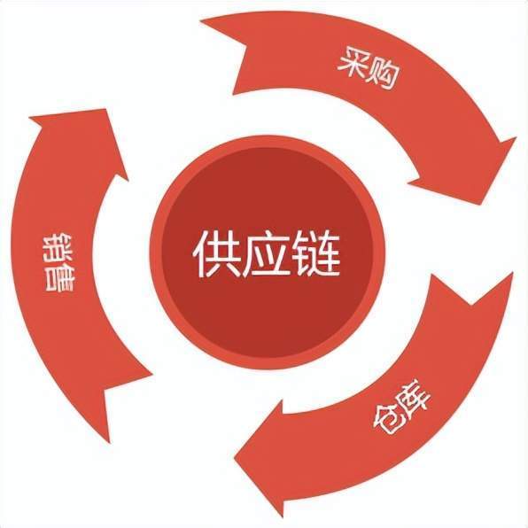 羧酸及其衍生物